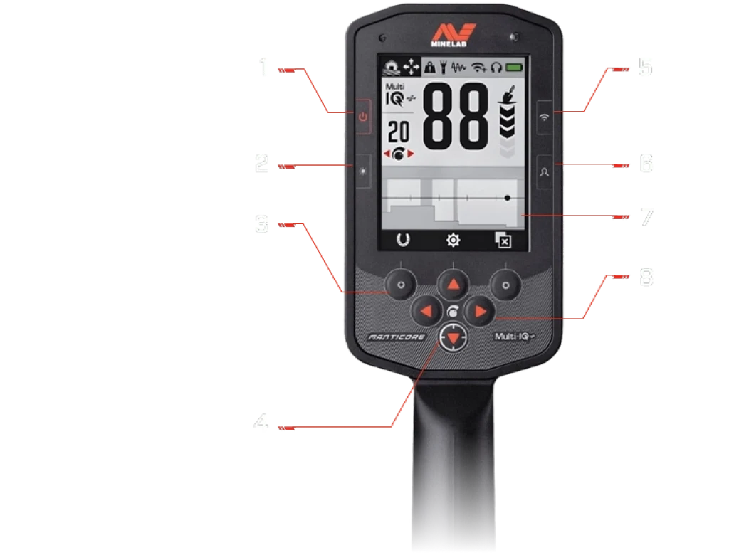 duzce-minelab-manticore